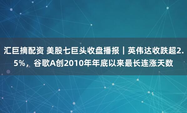 汇巨摘配资 美股七巨头收盘播报｜英伟达收跌超2.5%，谷歌A创2010年年底以来最长连涨天数