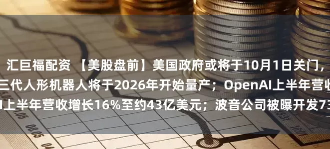 汇巨福配资 【美股盘前】美国政府或将于10月1日关门，三大期指齐跌；特斯拉第三代人形机器人将于2026年开始量产；OpenAI上半年营收增长16%至约43亿美元；波音公司被曝开发737 MAX替代品